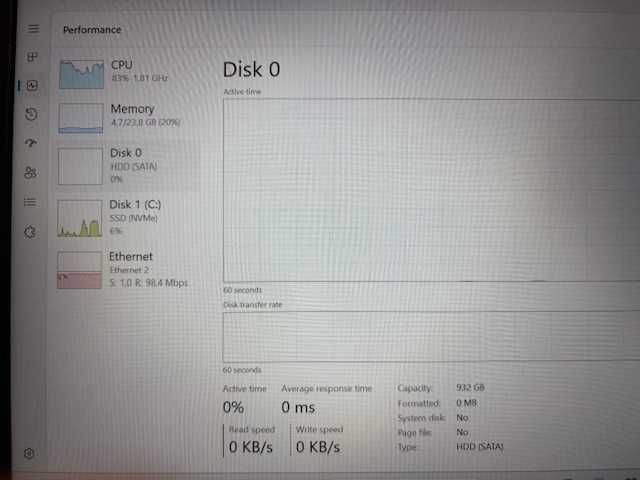 Lenovo ThinkPad E490