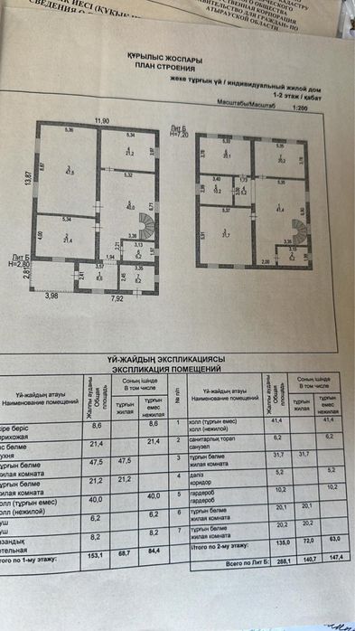 Дом коттедж2023 постройки