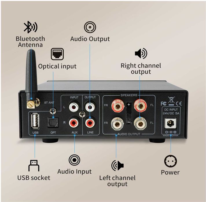 HiFi Amplifier, 2000W Mini HiFi Amplifier, 2.0 Channel 100W*2 Bluetooth 5.3 Stereo Audio Amplifier with TPA3116 Chip