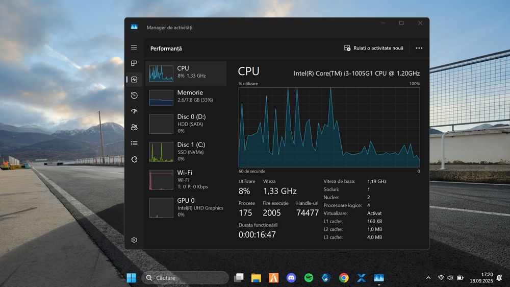 Laptop Lenovo V14-IIL