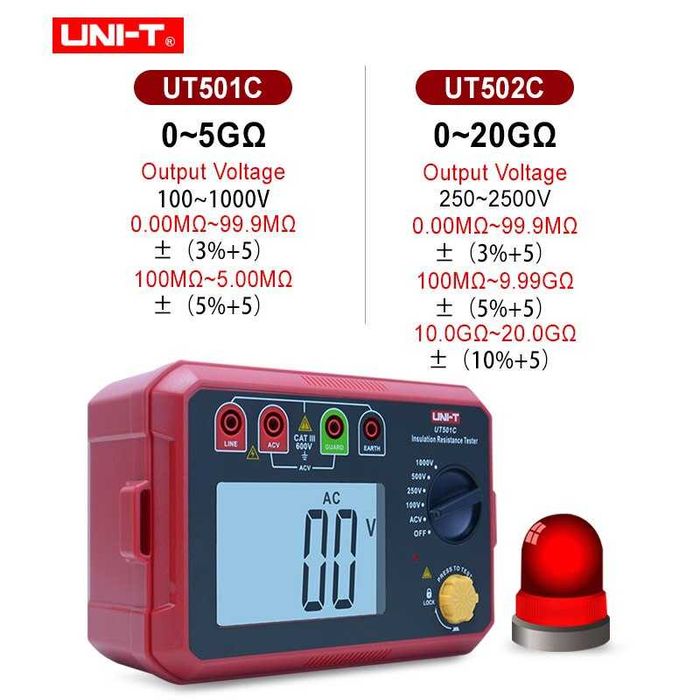 Мегаомметр - тестер сопротивления изоляции UNI-T UT-501C