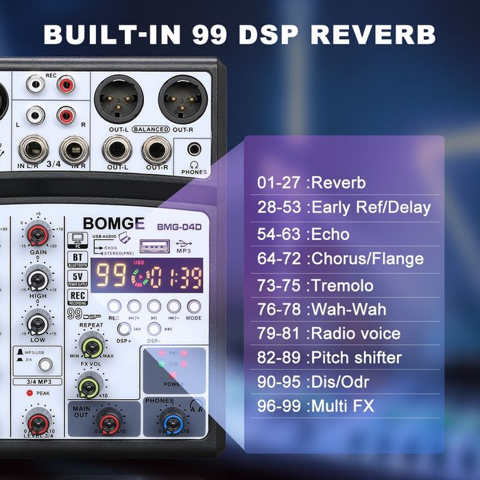 Смесителен пулт BMG-04D DSP99 UPGRADE, DJ Mixer, Bluetooth, USB Player