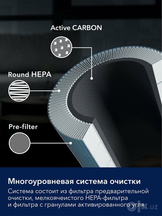 Очиститель воздуха Electrolux EAP-2075D Yin&Yang