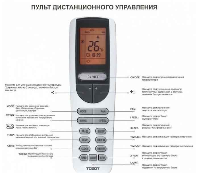 Установка кондиционеров в Ташкенте