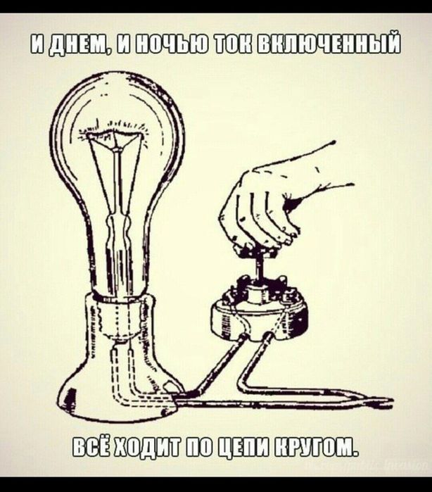 Услуги Электрика