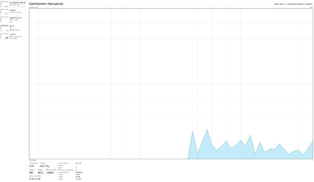 Lenovo Legion 5 Pro 16ACH6H