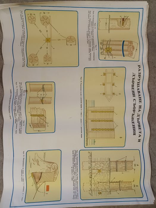 Военни хартиени плакати