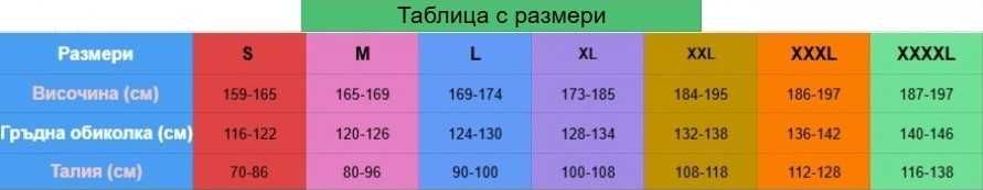 Зимен полугащеризон с яке AUDI Сервизно работно облекло А195