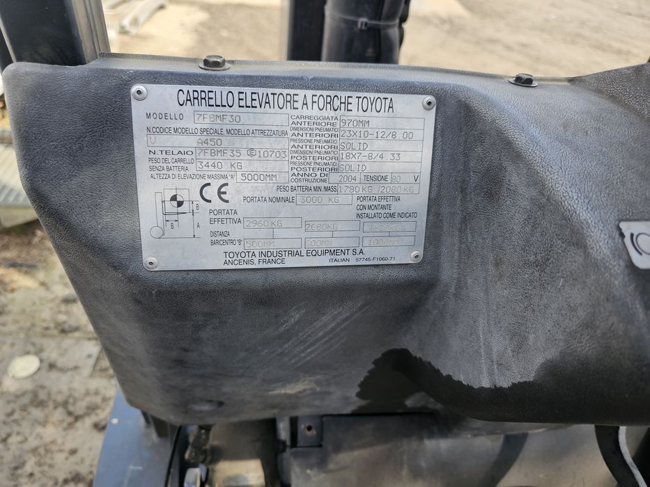 Electrostivuitor Toyota