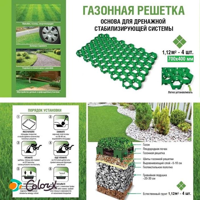 Газонная решетка Gidrolica Eco Standart 70×40×3.2 (зеленая)