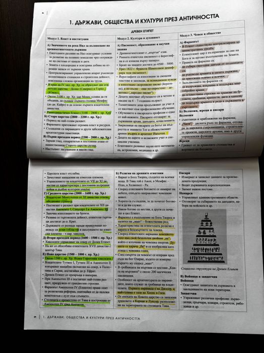 Учебници 11 и 12 клас