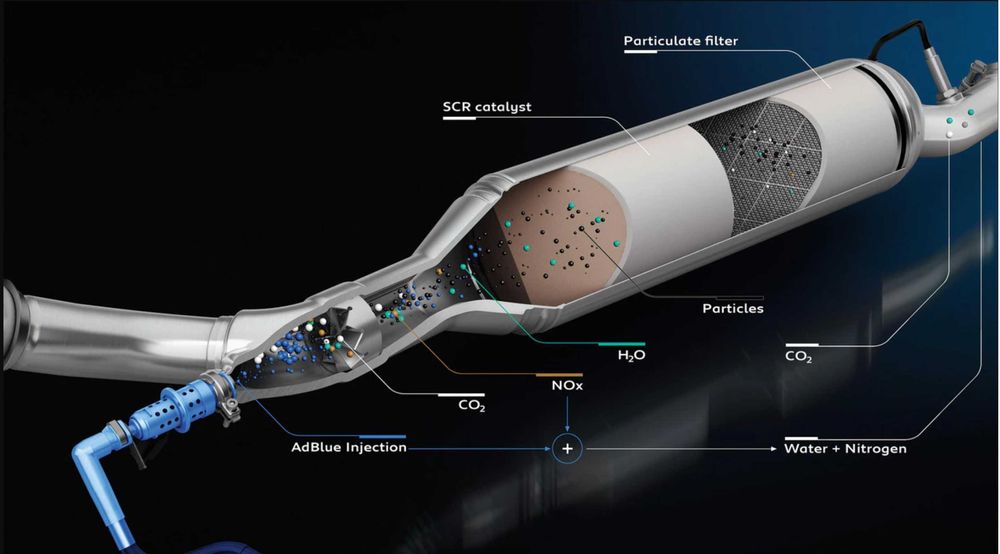 Adblue Pompa Rezervor Aditiv Reparatii DS Peugeot Citroen Opel Toyota