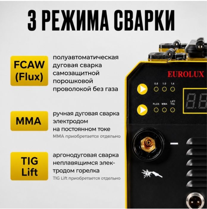 Сварочный полуавтомат EUROLUX