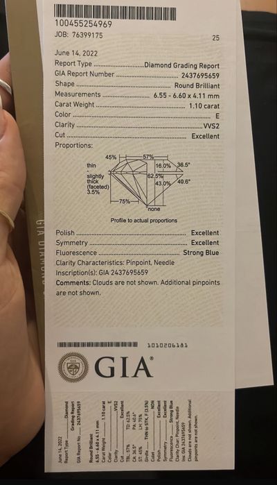 Кольцо под Graff, бриллиант 1.10 карат E VVS2 GIA