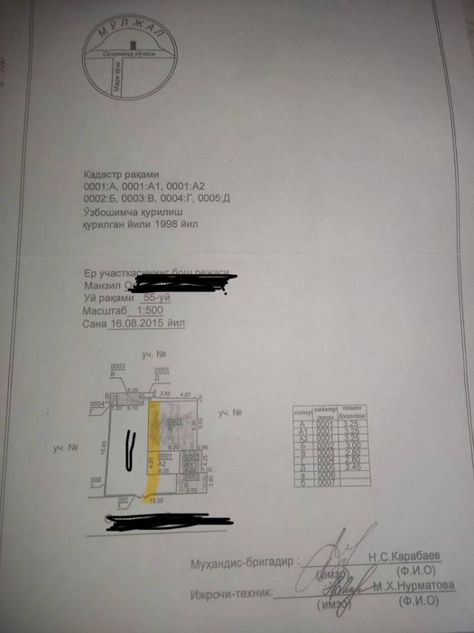 Продается часть дома 1,3 сот