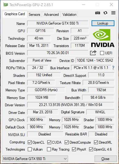 Видеокарта NVIDIA GTX 550 Ti