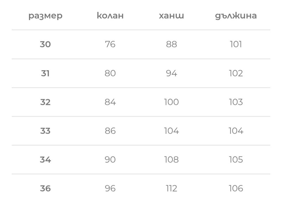 Мъжки спортно елегантен панталон сиво каре /Размер 31/