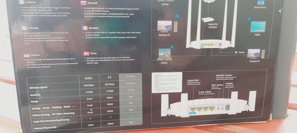 Vând router wireless Tenda