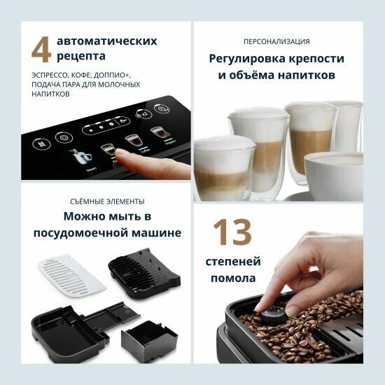 Кофемашина Delonghi Magnifica EVO ECAM 290.22. B