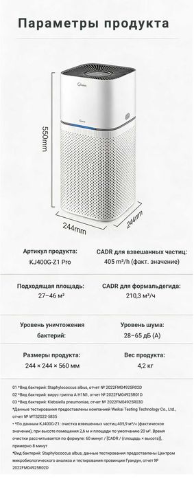 Очиститель воздуха Midea KJ400G-Z1 Pro