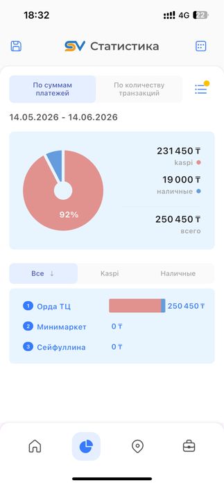 Аппарат хватайка