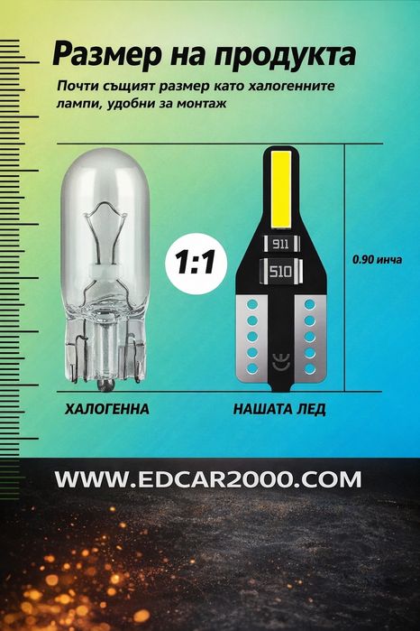 Лед крушки LED T10  W5W (12v.)