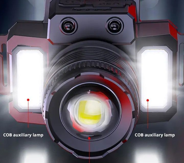 Lanterna frontala LED puternica, reincarcabila, senzor, lumini politie