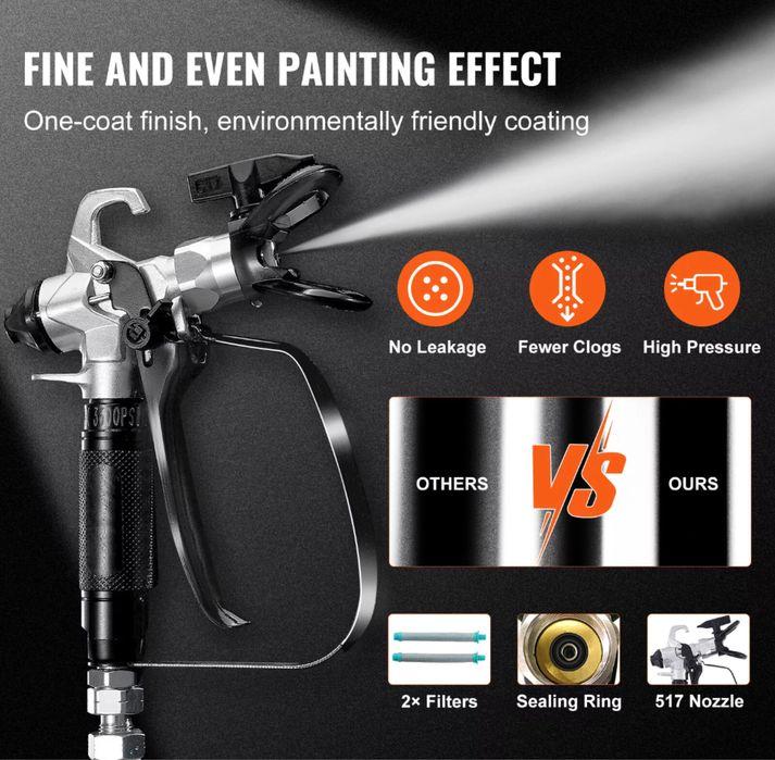 Машина за безвъздушно боядисване с регулиране на налягането 1,2 л/м. !