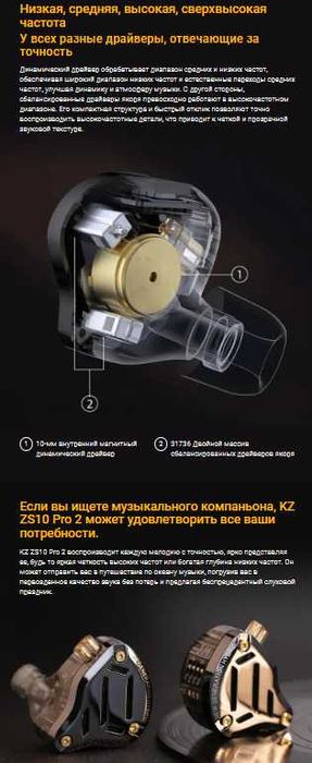 Новые запечатанные проводные наушники KZ ZS10 PRO 2 Hi-Fi 1DD + 4BA