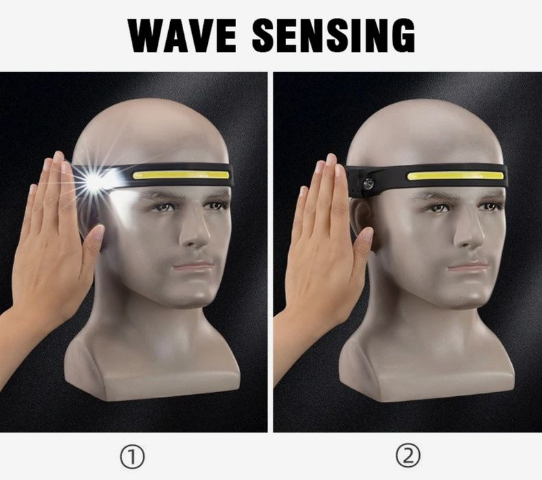 Lampa led cu acumulator