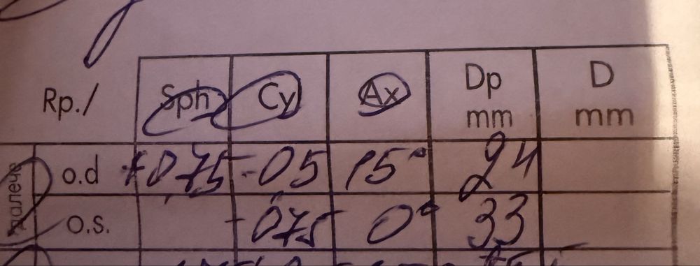 Диоптични соларни очила