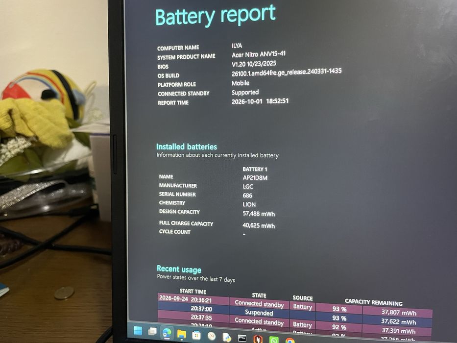 Acer Nitro ANV15-41