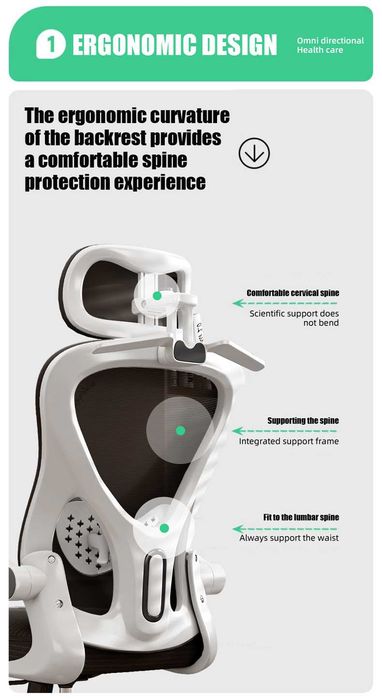 Scaun de Birou Ergonomic, inaltime reglabila, Suport pt Geaca,tetiera