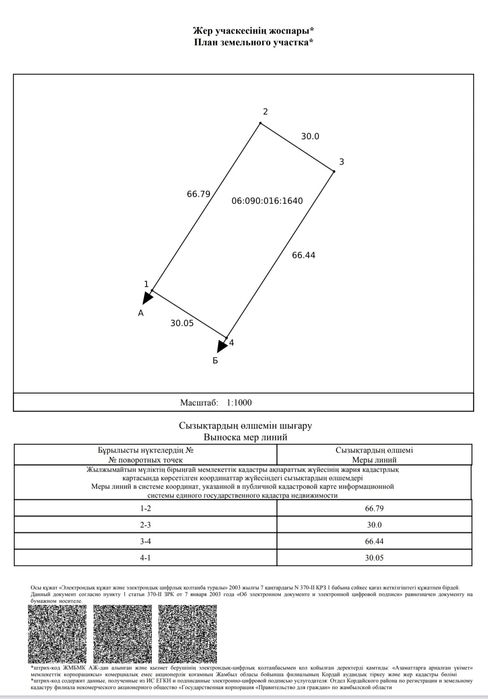 Продаётся участок под бизнес 20 соток