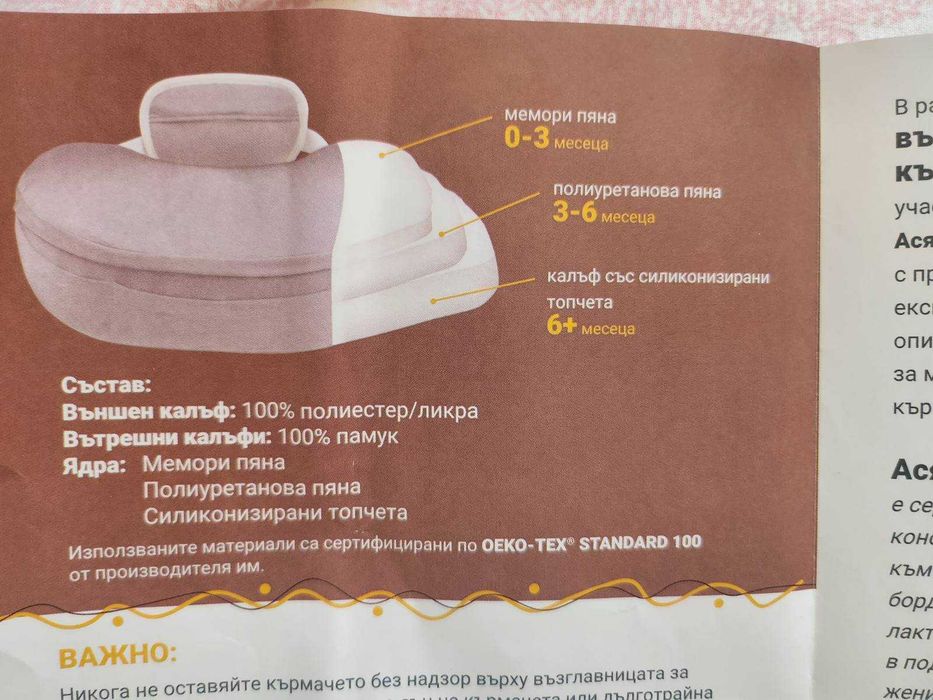 възглавница за кърмене Матеа - неизползвана