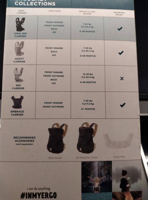 Ергономична раница