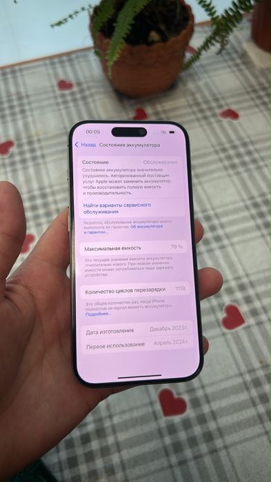 Айфон 15 про 256гб 79%