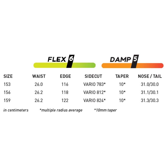 Сноуборд сет - борд NS 151 + автомати Union Strata M