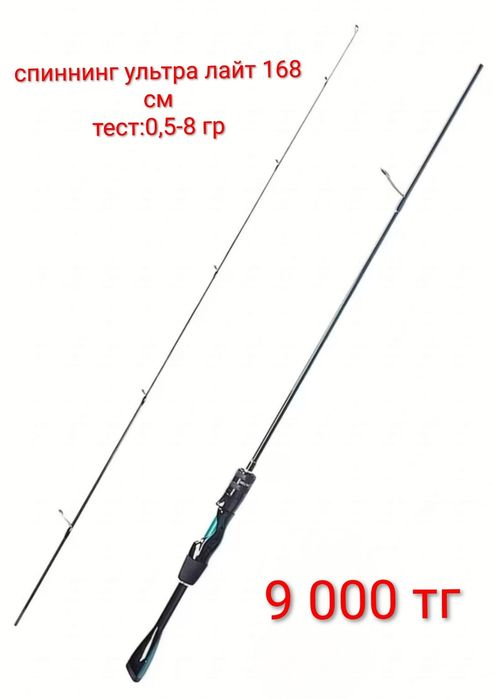 Спиннинг телескопический 1,8м+ катушка