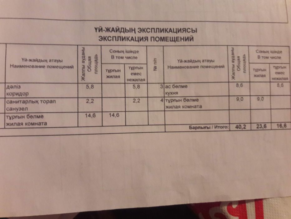 Дом на остановке Кирова, 3 хозяева. Общий двор. Чисто сухой дом.