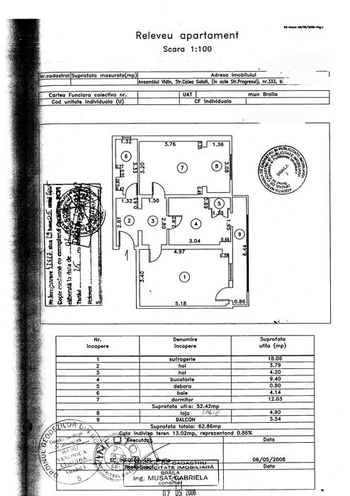 Vand apartament 2 camere proprietar