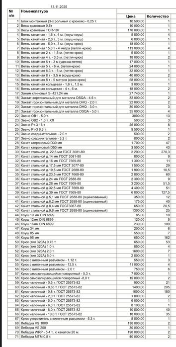 Чалки Стропы Канат