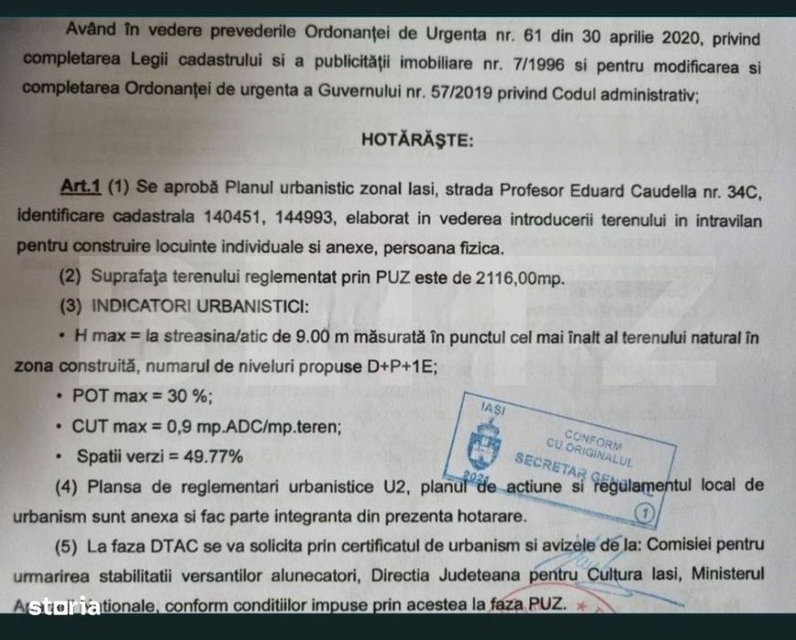 Oportunitate Teren intravilan 2346 mp Iasi langa Parcul Nativa