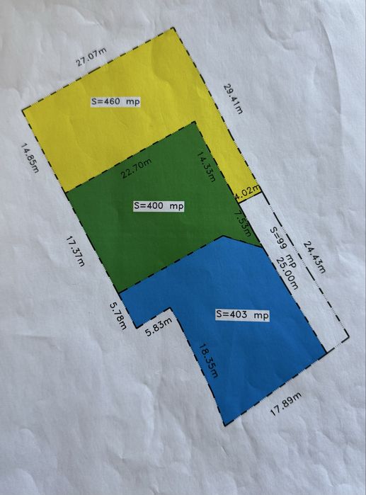 Casa pe comanda in Serbanesti -Bacau