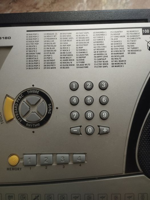 Сентизатор 61 октавный полупрофессиональный