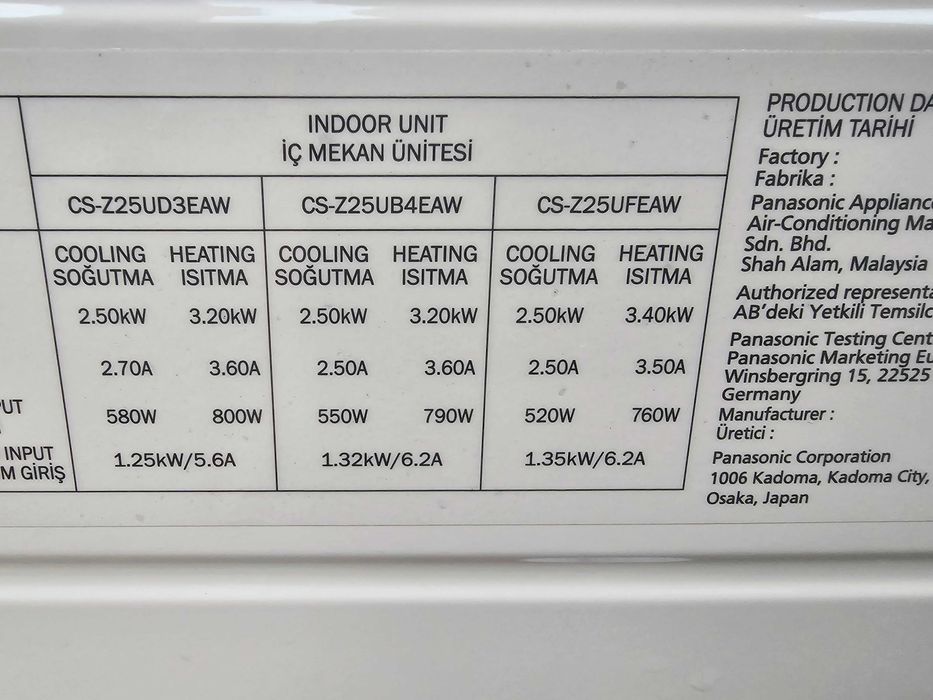 Касетъчен климатик Panasonic - 9000 BTU - CU-Z25UBEA - почти нов