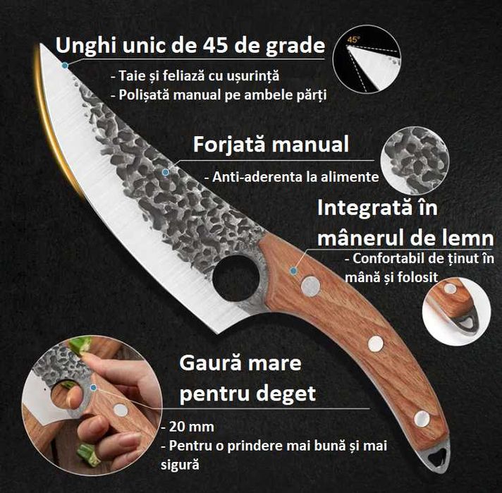 Set Cutit Profesional + Teaca + Protectie Degete + Ascutitor + Giftbox