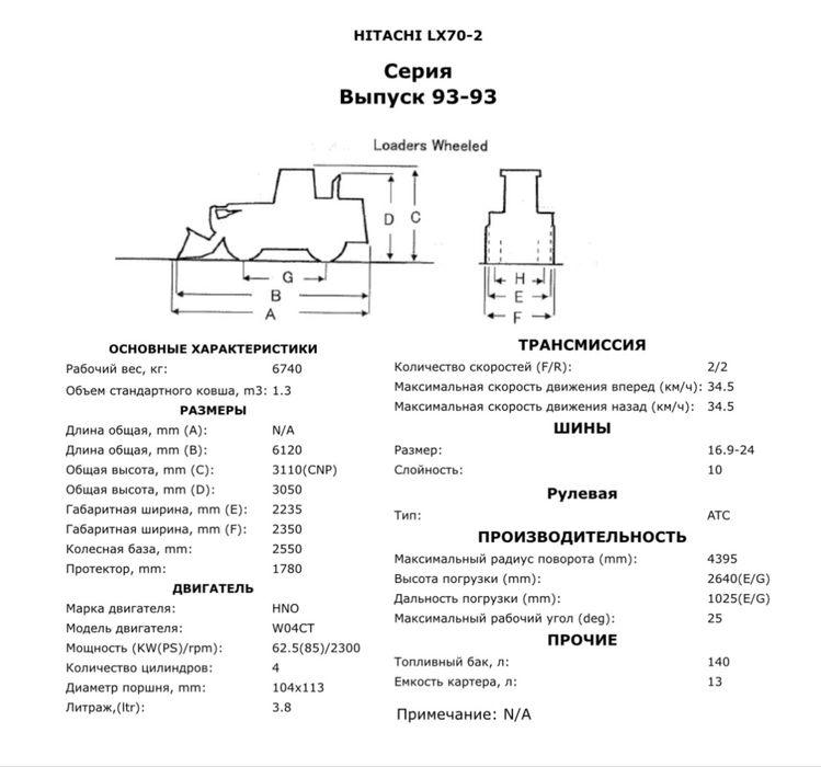 Продам фронтальный погрузчик 1,5 м3