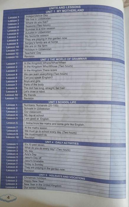 Английский язык. Как дополнение к начальным классам.