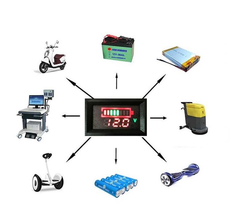 Волтметър за автомобили